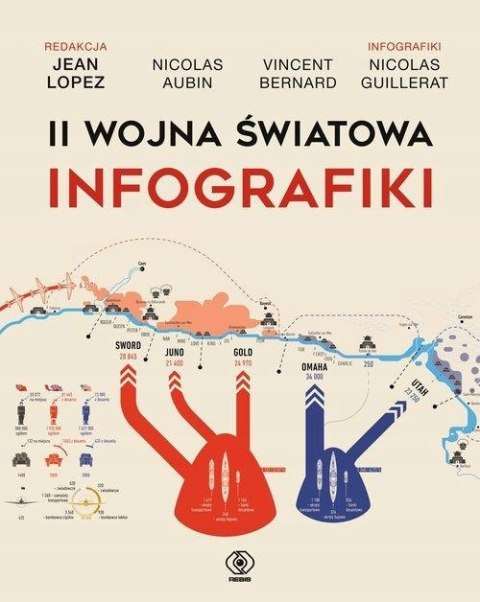 II WOJNA ŚWIATOWA. INFOGRAFIKI Jean Lopez, Nicolas Aubin (OPIS)