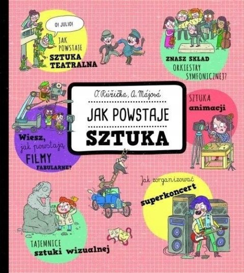 JAK POWSTAJE SZTUKA Alexandra Májová Oldrich Ruzicka