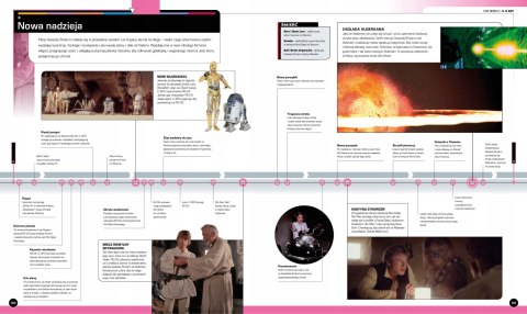 STAR WARS. CHRONOLOGIA. KRONIKA ILUSTROWANA (FOLIA)