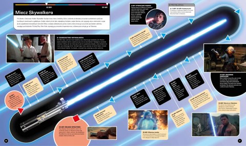 STAR WARS. CHRONOLOGIA. KRONIKA ILUSTROWANA (FOLIA)