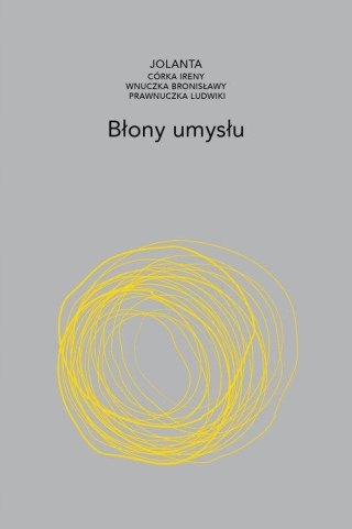 BŁONY UMYSŁU Jolanta Brach-Czaina
