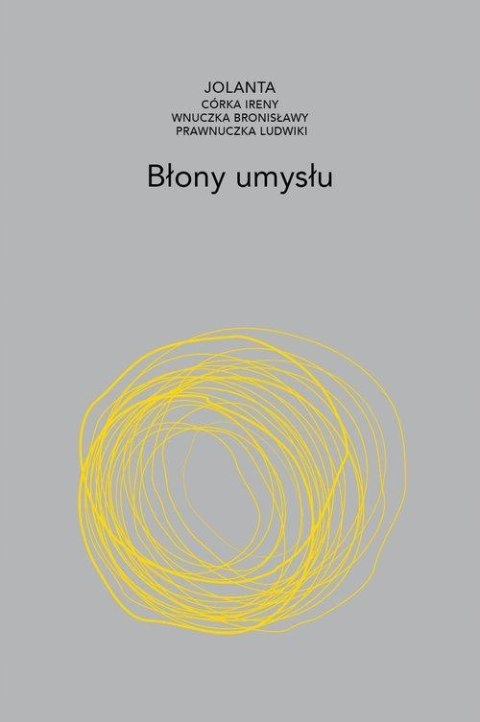 BŁONY UMYSŁU Jolanta Brach-Czaina