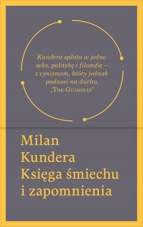 KSIĘGA ŚMIECHU I ZAPOMNIENIA Milan Kundera